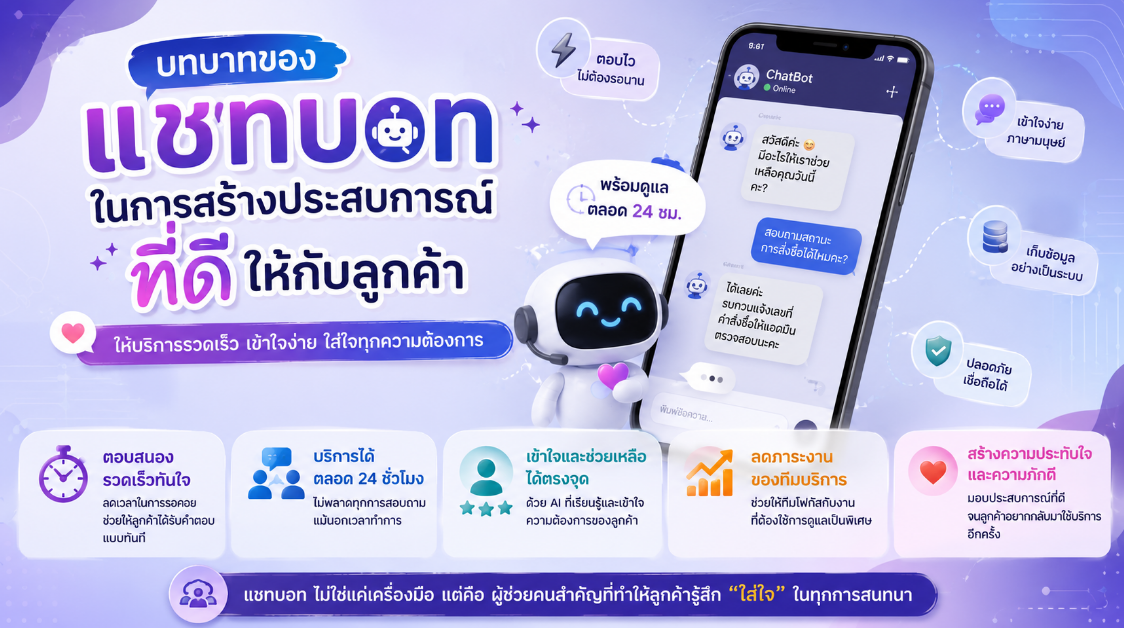บทบาทของแชทบอทในการสร้างประสบการณ์ที่ดีให้กับลูกค้า