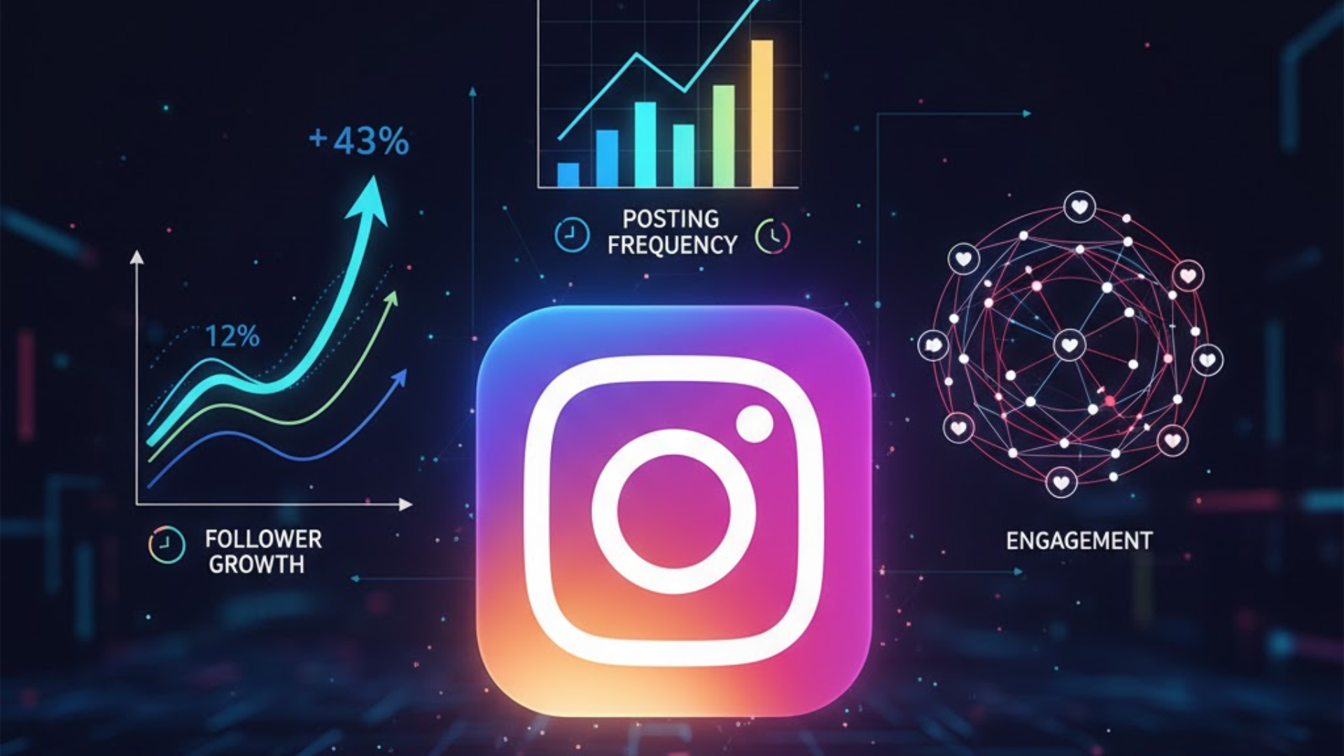 Competitive Insights of Instagram