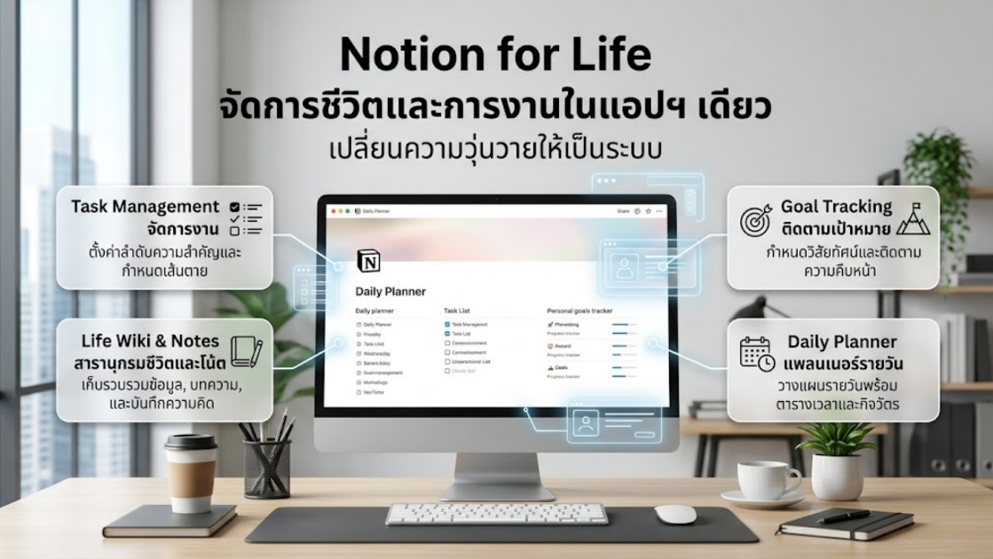 Notion for Life จัดการชีวิตและการงานในแอปฯ เดียว เปลี่ยนความวุ่นวายให้เป็นระบบ